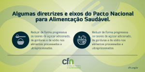 Post redes2 300x150 Pacto do Bem, a corrente pela alimentação saudável e adequada. #DesafioCFN   2015/2016
