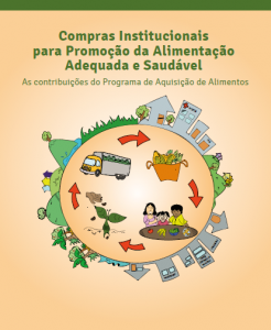 Imagem capa CI 246x300 Compras Institucionais para promoção da Alimentação Adequada e Saudável