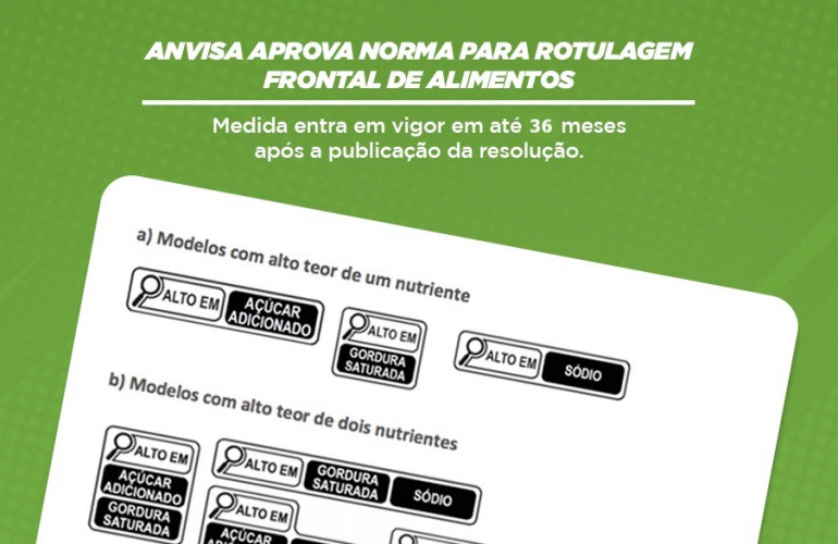 Anvisa aprova normas para a rotulagem frontal de alimentos