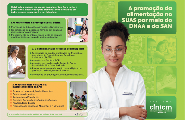 A Promoção da alimentação no Suas por meio da DHAA e da SAN